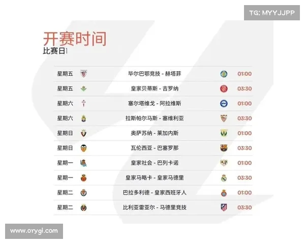 西甲激战落幕：各队表现回顾与赛季走向分析